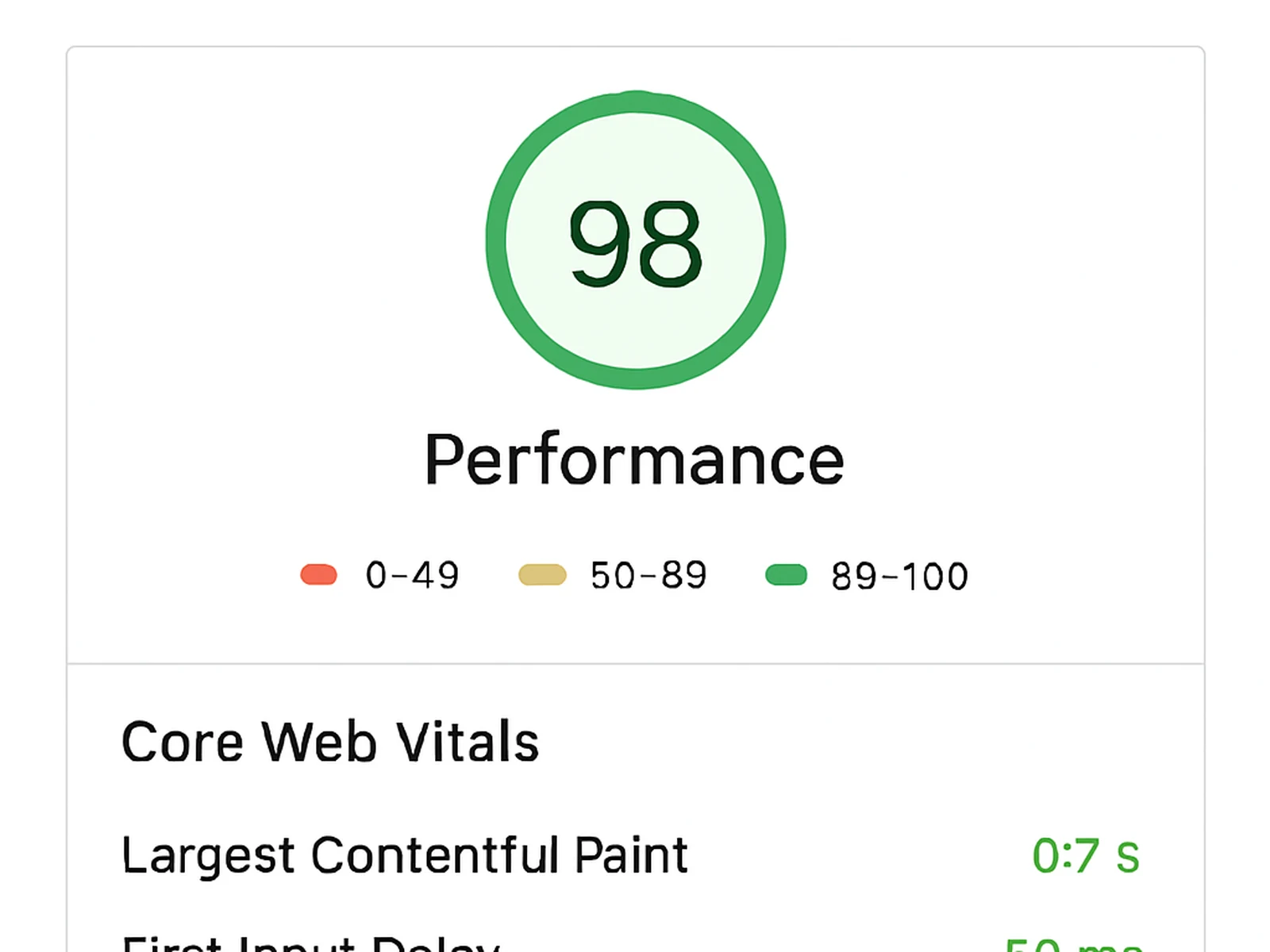 Performance Optimisation